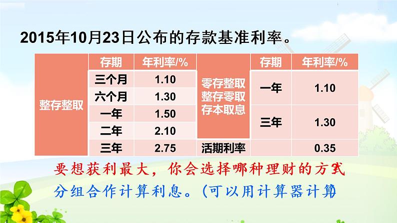 综合实践活动 生活与百分数课件PPT第4页