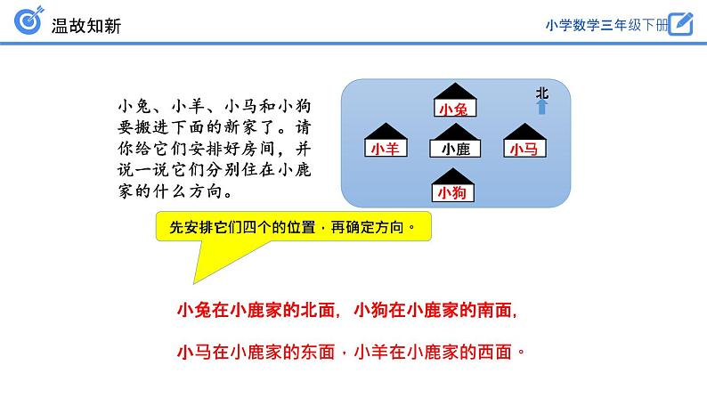 认识东南西北练习02课件PPT第6页