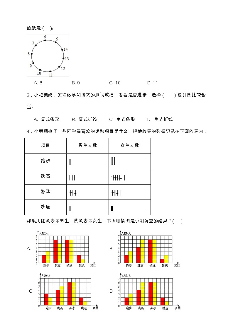 北师大版五年级数学下册第八单元专项训练题-选择题（含答案）第2页