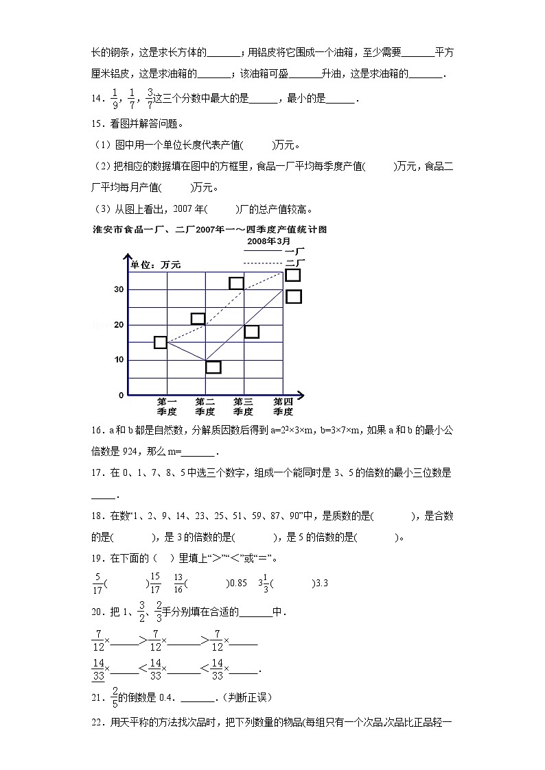 人教版数学五年级下册期末考前练习（填空题）第2页