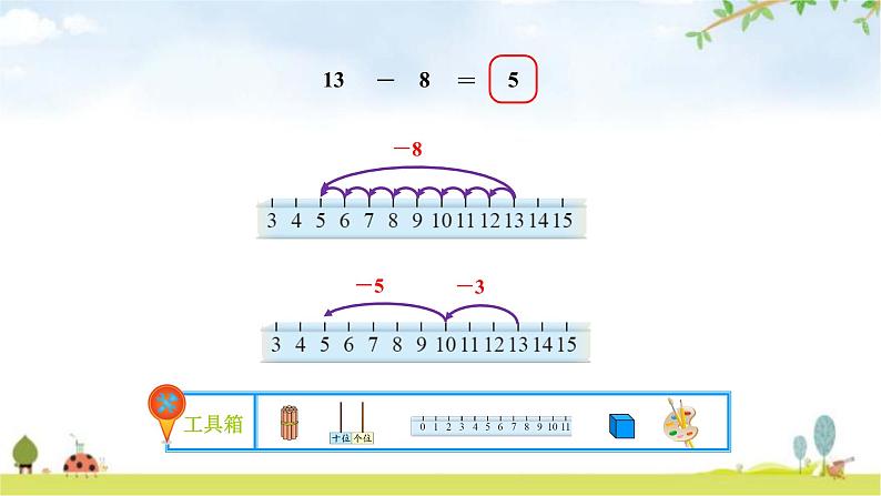 北师大版一年级数学下册第1单元第2课时捉迷藏教学课件第7页