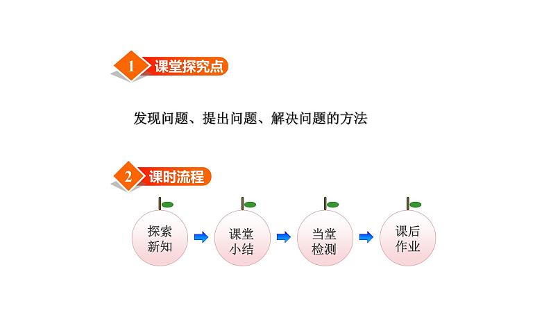 北师大版一年级数学下册第1单元第6课时美丽的田园教学课件第2页