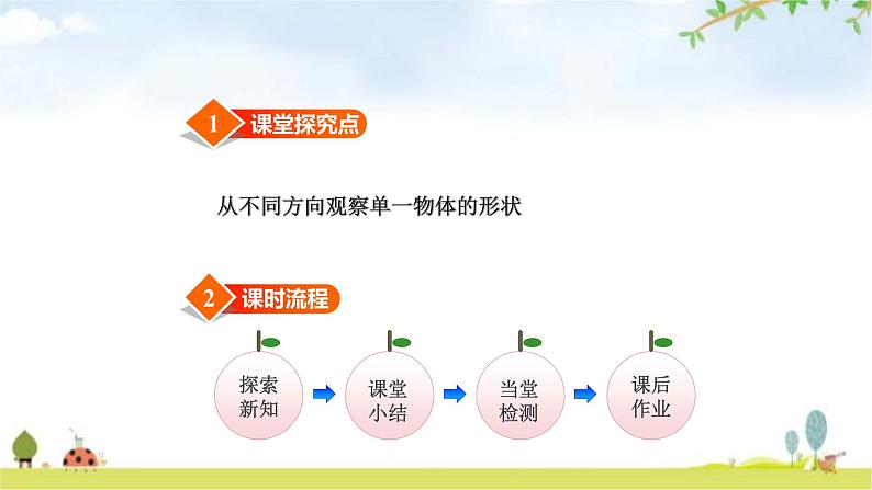 北师大版一年级数学下册第2单元第1课时看一看(一)教学课件02