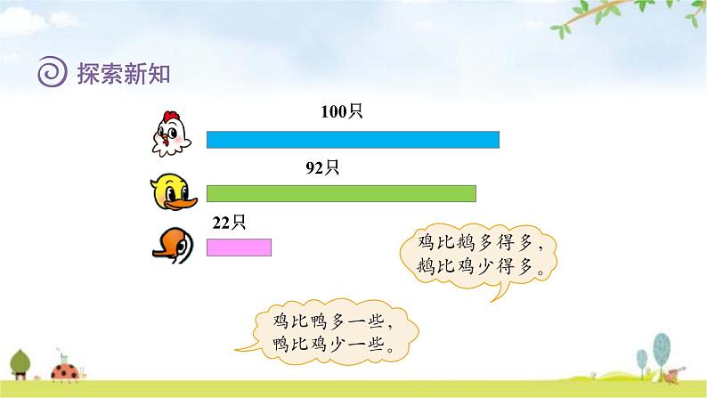 北师大版一年级数学下册第3单元第5课时小小养殖场教学课件05