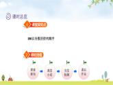 北師大版一年級數(shù)學(xué)下冊第3單元第6課時做個百數(shù)表教學(xué)課件