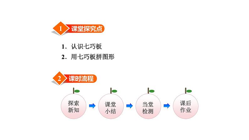 北师大版一年级数学下册第4单元第3课时动手做（二）教学课件第2页