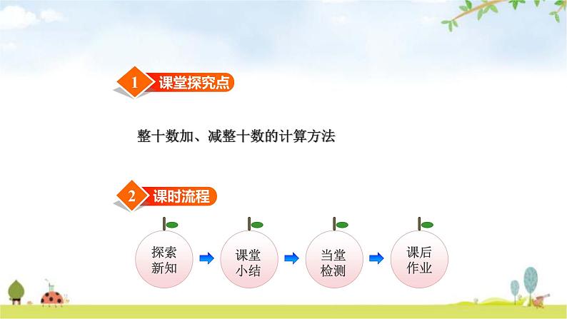 北师大版一年级数学下册第5单元第1课时小兔请客教学课件02