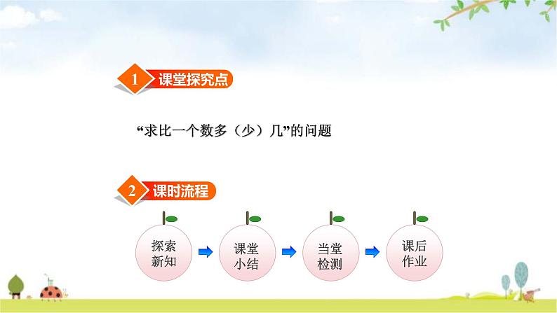 北师大版一年级数学下册第5单元第6课时回收废品教学课件02