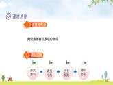 北师大版一年级数学下册第6单元第2课时摘苹果教学课件