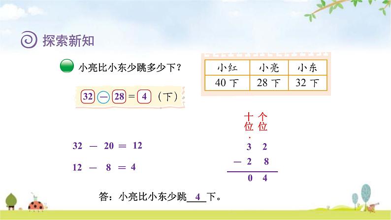 北师大版一年级数学下册第6单元第4课时跳绳教学课件05