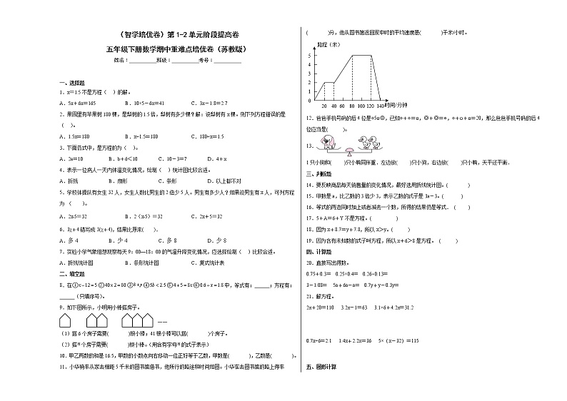 第1-2单元阶段提高卷-五年级下学期期中数学重难点培优卷（苏教版）第1页