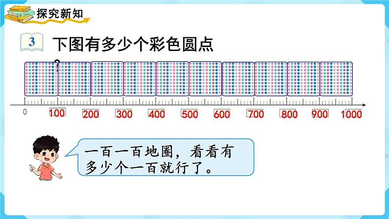 第7单元万以内数的认识第3课时1000以内数的认识（3）课件03