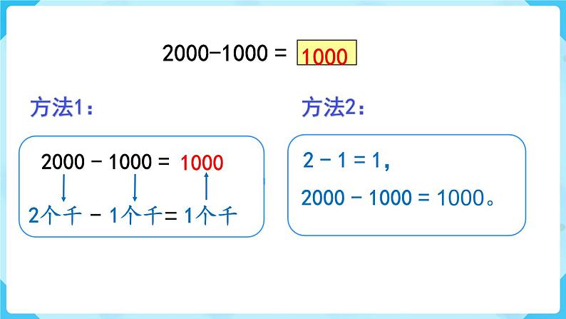 第7单元万以内数的认识第8课时整百、整千数的加减法课件第6页