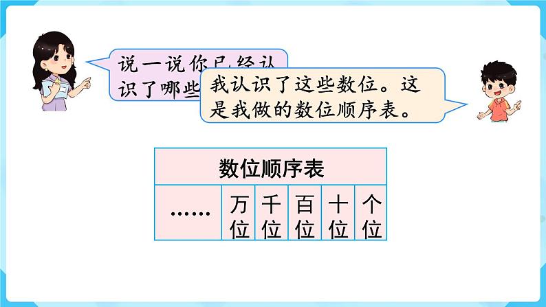 第7单元万以内数的认识第4课时一万以内数的认识（1）课件06