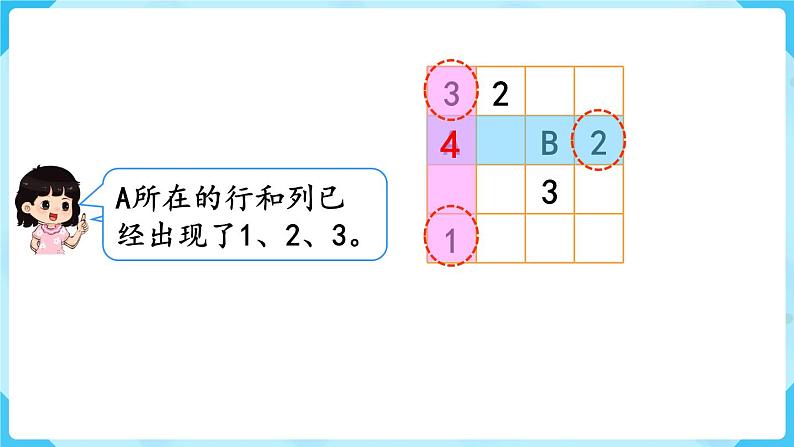 第9单元数学广角——推理第2课时推理（2）课件05