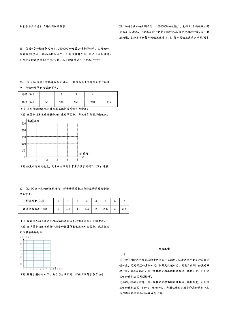 第四单元 比例（培优卷）-2023年春六年级数学下册期中重难点易错题专项突破（人教版）第2页