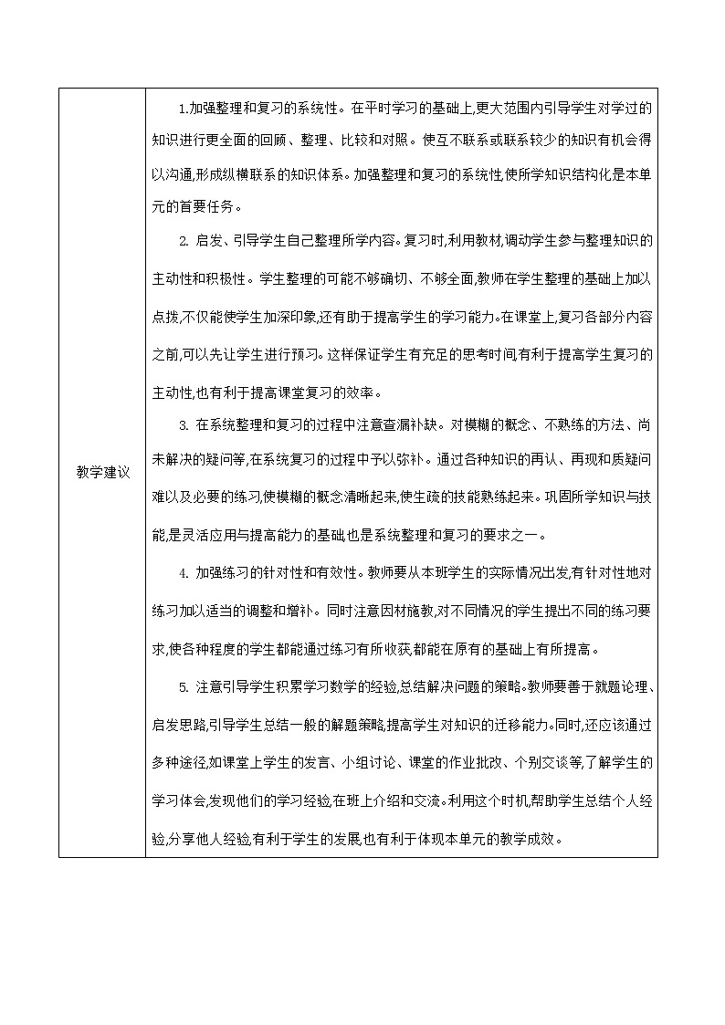 人教版小学六年级数学下册 第六单元整理和复习大单元设计第2页