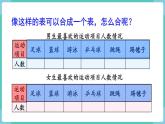 第3单元复式统计表第1课时复式统计表课件