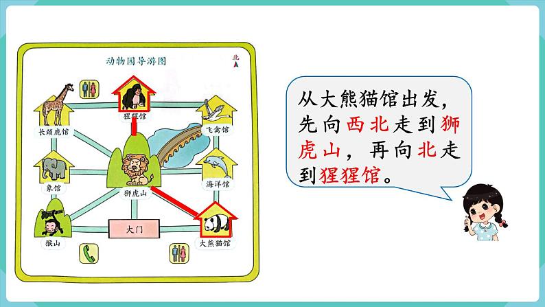 人教三下数学第1单元第4课时简单的路线图课件第4页