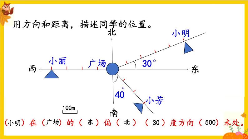 人教版六年级数学上册第二单元《整理复习》练习课件第6页