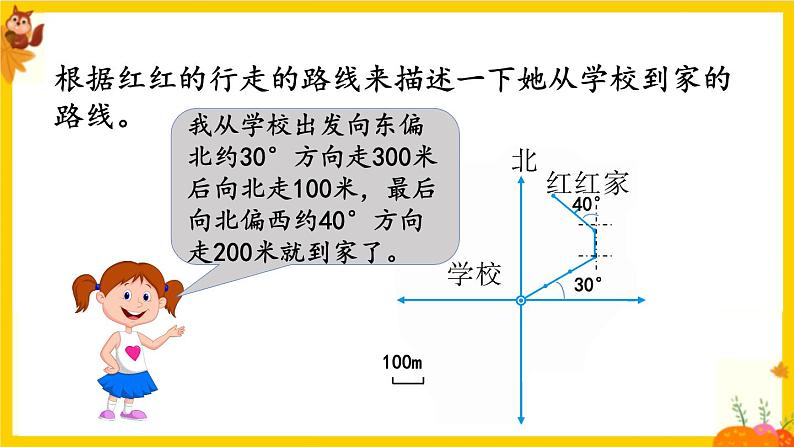 人教版六年级数学上册第二单元《整理复习》练习课件第7页