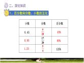 人教版六年级数学上册第六单元百分数《整理和复习》课件