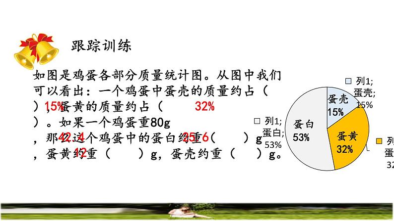 人教版六年级数学上册第七单元《整理复习》教学课件第3页