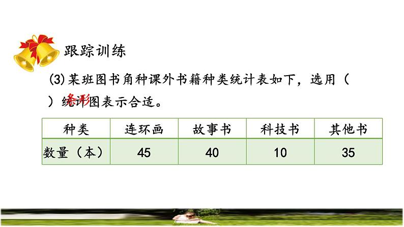 人教版六年级数学上册第七单元《整理复习》教学课件第7页