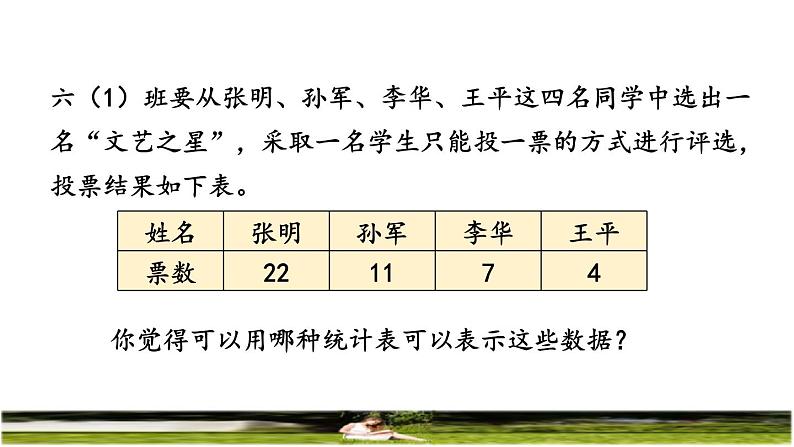 人教版六年级数学上册第七单元《整理复习》教学课件第8页