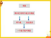 人教版六年级数学上册第三单元《整理和复习》课件