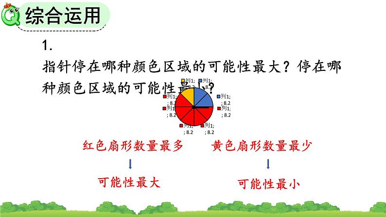 可能性和植树问题人教数学五年级上册PPT课件04