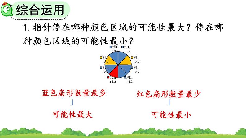 可能性和植树问题人教数学五年级上册PPT课件05