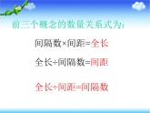 人教版五年级上册数学植树问题总复习课件PPT