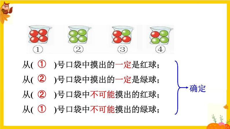 人教版五年级数学上册第四单元《可能性整理复习》课件04