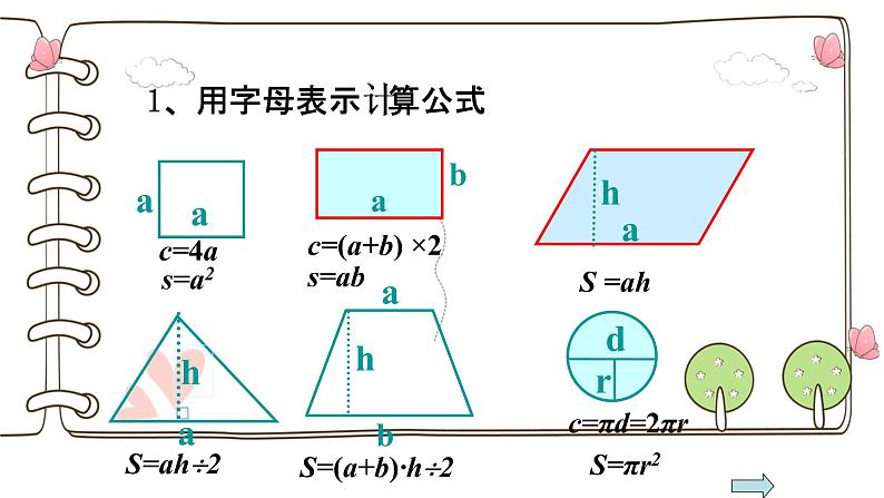 人教六下数学 式与方程课件PPT第3页