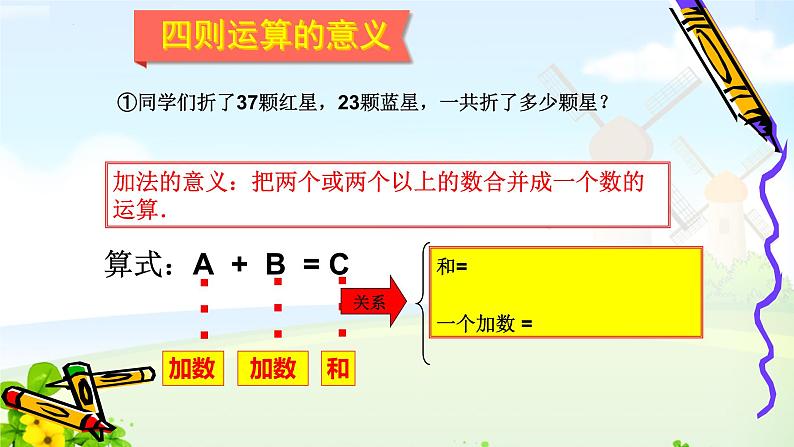 六下6单元数的运算课件PPT第5页