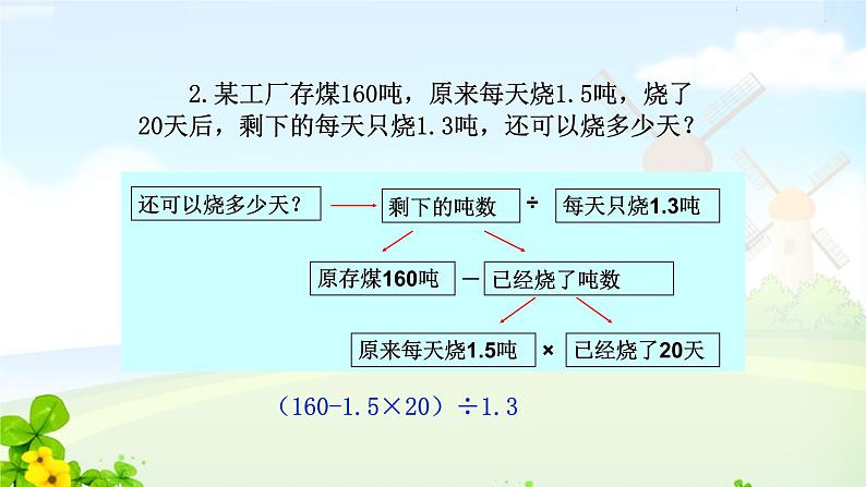 六下第六单元解决问题1课件PPT03