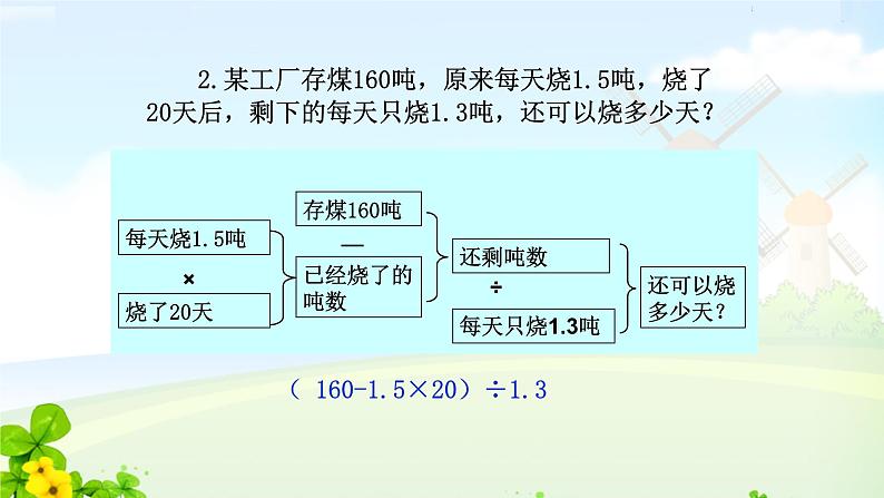 六下第六单元解决问题1课件PPT04