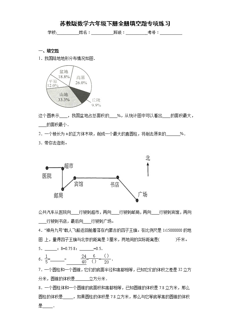 苏教版数学六年级下册全册填空题专项练习01
