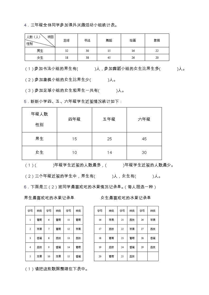 【专项突破】人教版三年级数学下册第三单元专项突破练习-填空题03