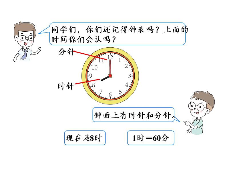 【精品】人教版三年级上册数学课件-第1单元第1课时 秒的认识02