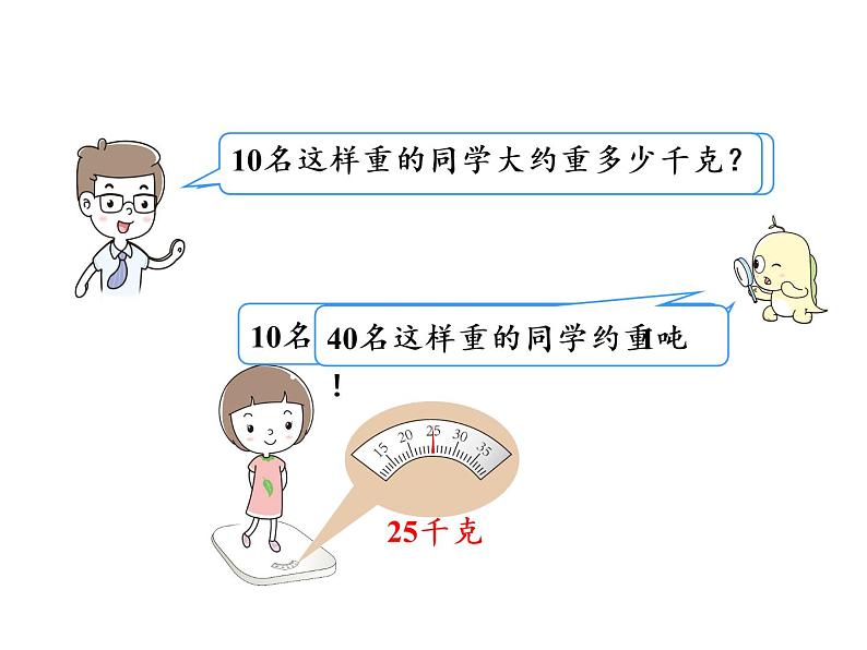 【精品】人教版三年级上册数学课件-第3单元第5课时  吨的认识（1）第6页