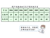 【精品】人教版三年级上册数学课件-第4单元第3课时   减法（1）