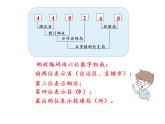【精品】人教版三年級上冊數(shù)學(xué)課件-第6單元數(shù)字編碼