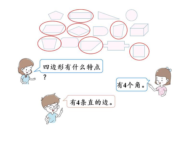 【精品】人教版三年级上册数学课件-第7单元第1课时   四边形的认识05