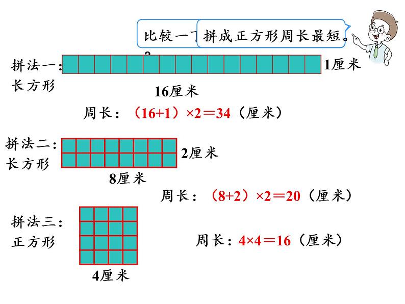 【精品】人教版三年级上册数学课件-第7单元第5课时   长方形和正方形的周长（2）07