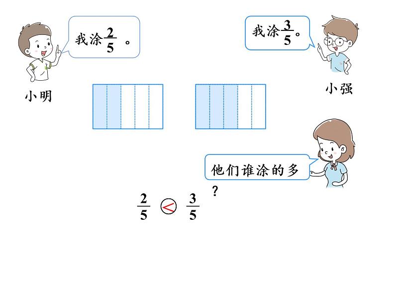 【精品】人教版三年级上册数学课件-第8单元第4课时   几分之几（2）第4页