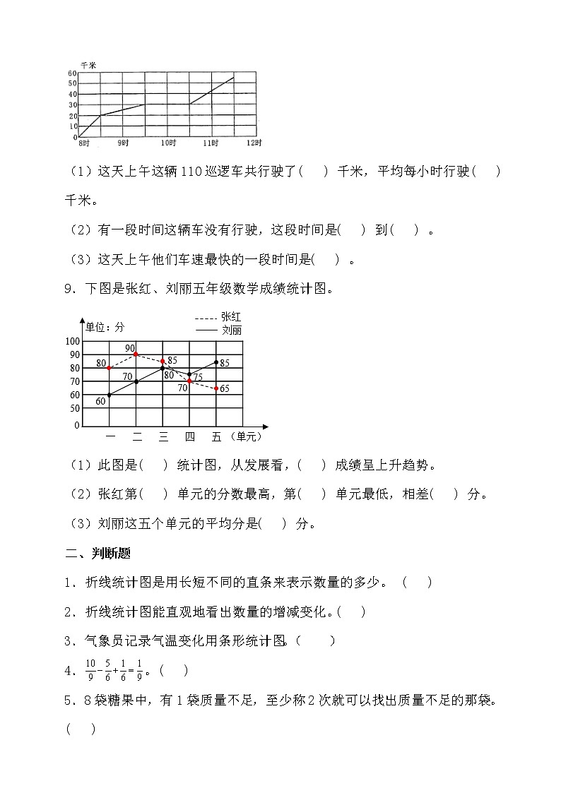 人教版五年级数学下册期末易错题型专练卷卷（含答案）第2页