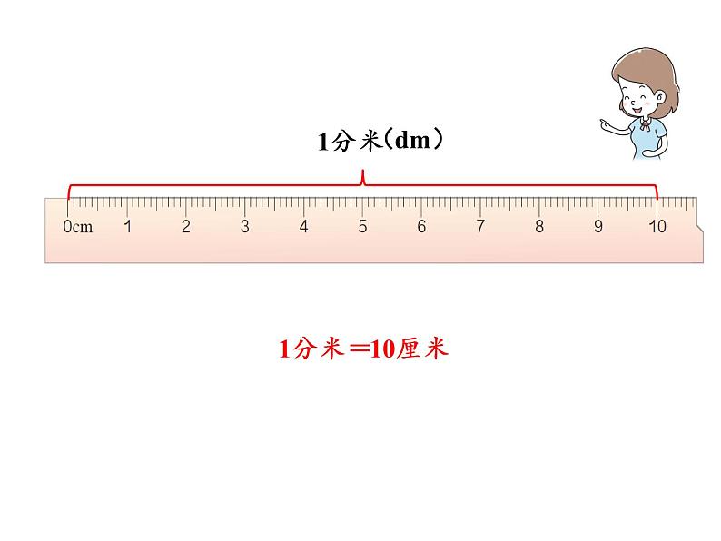 【精品】人教版三年级上册数学课件-第3单元第2课时  分米的认识05