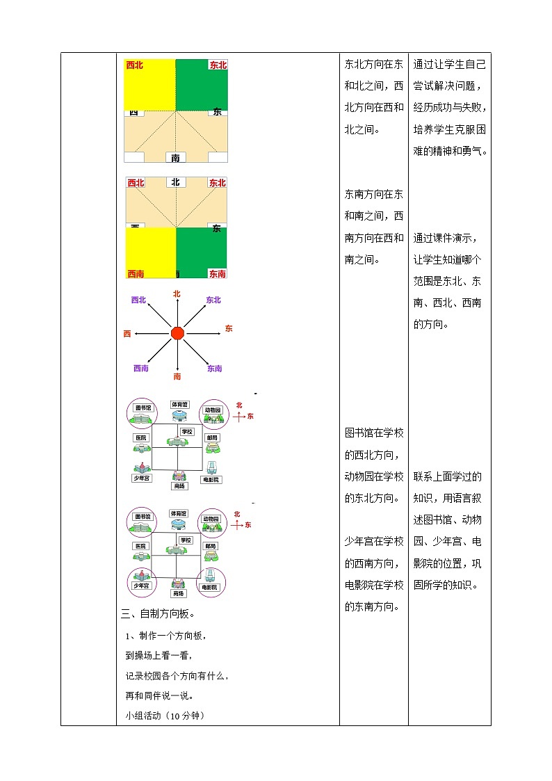 北师大版数学二年级下册 第二章 2.2辨认方向 教案第3页